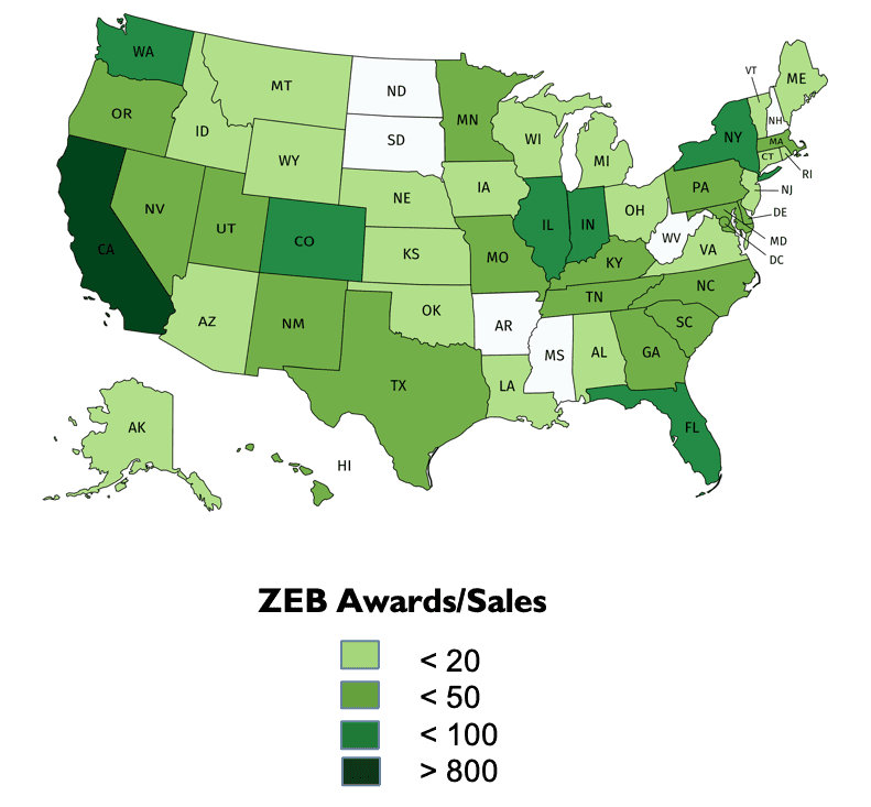 ZEB Awards:Sales
